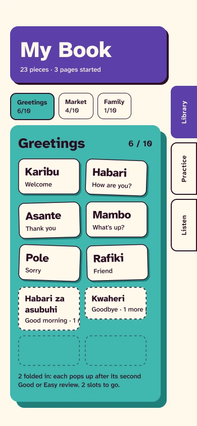 My Book screen: the Greetings page shows 6 of 10 Swahili words raised as learned pieces, such as Karibu, Habari, Asante and Rafiki, two dashed pieces still folding in, and two empty slots.
